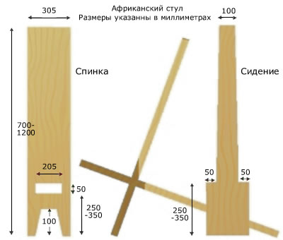 как сделать стульчик самому