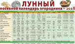 календарь садовода-огородника 2013